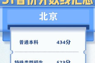 得吃得喝！祖巴茨出战17分钟 6中5高效轰下10分5板2助1断