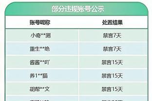 高科技！全明星名人赛+单项赛在LED球场 实时数据将反投在地板